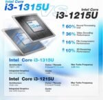 HP 15.6" FHD Business Laptop, Latest 13th Gen Intel Core i3 (Beats i7-1250U,Up to 4.5 GHz), Microsoft Office, 16GB RAM, 1TB SSD, Win 11 Pro, Wi-Fi 6, Ethernet Port, WOWPC Recovery USB - Image 3