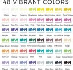 Artecho Acrylic Paint Markers 48 Colors, Acrylic Paint Pens with Brush Tip and Fine Tip for Stone, Rock Painting, Paper, Pumpkin, Wood, Egg, Canvas, Ceramic, Fabric, leather, Glass, DIY Crafts - Image 4