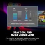 MSI Thin 15 15.6” 144Hz FHD Gaming Laptop: Intel Core i7-13620H, NVIDIA Geforce RTX 4050, 16GB DDR4, 512GB NVMe SSD, WiFi 6E, Win 11: Black B13VE-2678US - Image 6