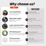 Mr. White Outdoor Waterproof Cordless Wireless Rechargeable Portable Top Touch Battery Operated Powered LED Table Lamp Desk Lamp Lights for Restaurant Kitchen Patio Dinner Dining (White) - Image 8