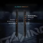 GIGABYTE - Gaming A16 Gaming Laptop - 165Hz 1920x1200 WUXGA - NVIDIA GeForce RTX 5070 - Intel i7-13620H - 1TB SSD with 32GB DDR5 RAM - Windows 11 Home AD Gaming A16 CWHI3US864SH - Image 7