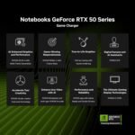 GIGABYTE - Gaming A16 Gaming Laptop - 165Hz 1920x1200 WUXGA - NVIDIA GeForce RTX 5070 - Intel i7-13620H - 1TB SSD with 32GB DDR5 RAM - Windows 11 Home AD Gaming A16 CWHI3US864SH - Image 15