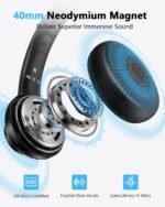 Wireless Headset with Mic for Work, Bluetooth 5.4 Office Headset with AI Noise Cancelling, USB A/C Dongle & Mic Mute for Computer Laptop PC, Lightweight Design for Call Center - Image 6