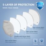 HALIDODO 60 Packs KN95 Face Mask, 5-Ply Comfortable Filter Safety Mask, Protective Face Cover Mask (White) - Image 4
