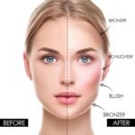 FOCALLURE Blush and Highlighter Palette,3 in 1 Contour Palette,Cruelty-Free Matte Bronzer Powder,Shimmer Illuminator Highlighters for a Glowing Look,#09 - Image 6