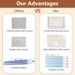 Reivworl 4 Pack Framed Paint by Numbers for Adults with Wooden Easel, Christmas Paint by Numbers Kit for Adults Beginner, Acrylic Painting by Number for Home Decor 8X12 Inch - Image 6