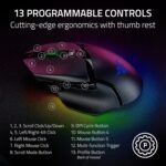 Razer Basilisk V3 Pro Wireless Gaming Mouse: HyperScroll Tilt Wheel - 30K DPI Optical Sensor - Gen-3 Optical Switches - 13-Zone Chroma RGB - 13 Programmable Controls - 3 Connection Modes - Black - Image 5