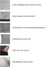 Custom T Shirts Ultra Soft Add Your Text for Men & Women Unisex Cotton T Shirt - Image 8