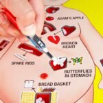 Operation Electronic Board Game, Family Games for Kids Ages 6+, Kids Board Games for 1+ Players, Funny Games for Kids, Kids Gifts (Amazon Exclusive) - Image 4