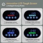 ROVSUN 17.6LBS Full Automatic Washing Machine and 1.5CuFt Portable Clothes Dryer Set, Compact Laundry Washer and Dryer Combo Set with Stainless Steel Inner Tub, for Apartment, Dorms, Home - Image 4