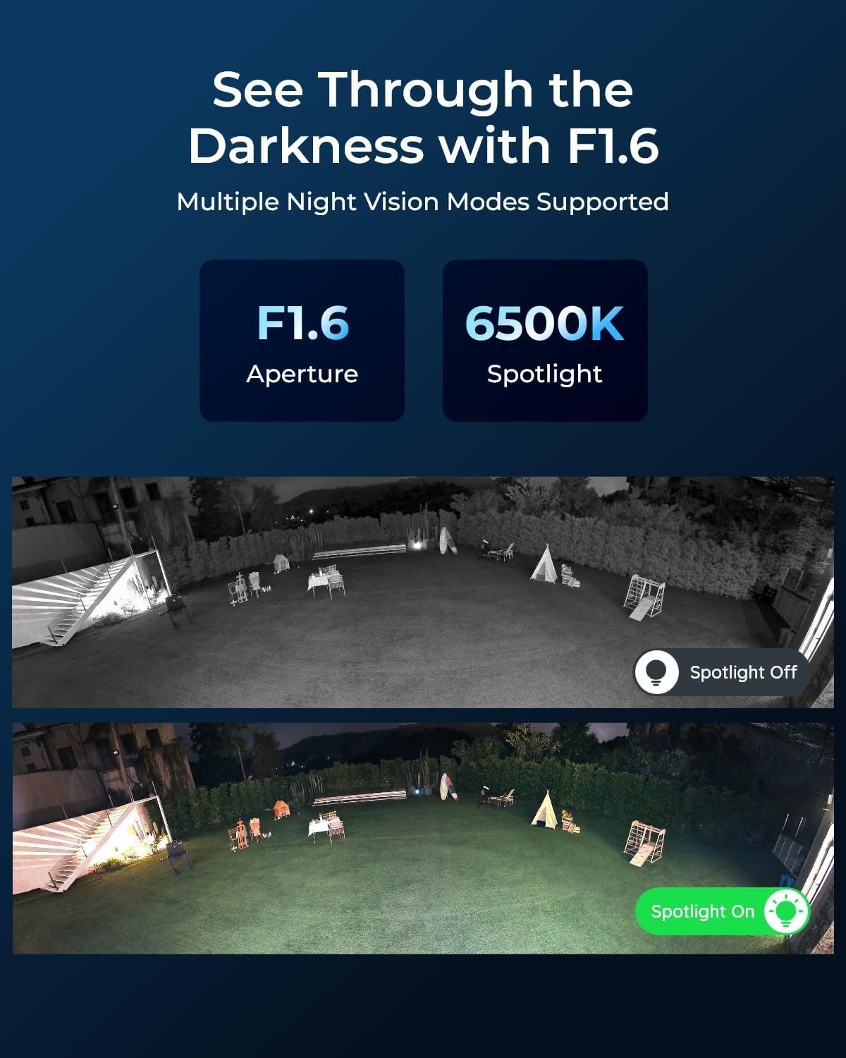 REOLINK Duo 3 PoE 16MP UHD Dual-Lens PoE Security Camera with 180° Panoramic View, Motion Track, F1.6 Color Night Vision, Person/Vehicle/Animal Detection, 2 Way Talk, Supports 24/7 Recording - Image 6