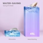 COMFEE’ Portable Mini Dishwasher, Energy Star, Countertop, 6 Place Settings, with 8 Washing Programs, Speed, Baby-Care, ECO& Glass, Dish Washer for Dorm, RV& Apartment, White - Image 9