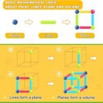 Magnet Toys for 3 Year Old Boys & Girls, Montessori Toys for Toddlers Kids, Magnetic Blocks Building DIY Learning Educational Toys Gift- Starter Set - Image 3