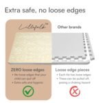 Lillefolk Baby Play Mat for Floor – 6x6ft Beige | Soft Non Toxic Premium EVA Foam Tiles for Tummy Time, Crawling & Playroom – Waterproof for Hard Floors Mat for Babies & Toddlers (9 Tiles) - Image 10