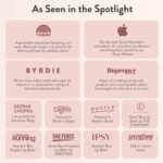 Moroccan Magic Organic Pure Coconut Lip Balm 3 Pack | Ultra-Hydrating Argan & Essential Oil Lip Moisturizer + Vitamin E | Natural Chapstick for Dry Lips | Smooth, Non-Toxic | Organic Lip Balm - Image 6