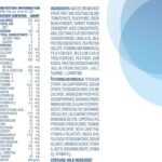 Compleat Pediatric 1.0mL, Nutritionally Complete Tube Feeding Formula, Unflavored, 24 Pack - Image 7