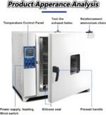 Lab Drying and Heating Oven, Forced Air Laboratory Constant Temperature, 0.5KW Working Environment Temperature: 50-280 ° C, for Research Institution,16L - Image 6