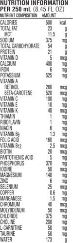 Nutren (2.0 kcal/mL) Calorically-Dense Tube Feeding Formula, Unflavored, 8.45 Fl Oz or 250 mL (Pack of 24) - Image 3