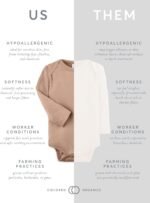 Colored Organics - Organic Cotton Baby Bodysuit - Long Sleeve Infant One Piece - Image 5