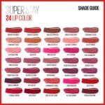 Maybelline Super Stay 24, 2-Step Liquid Lipstick Makeup, Long Lasting Highly Pigmented Color with Moisturizing Balm, Keep It Red, Red, 1 Count - Image 5