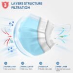 HDFK Face Mask Disposable Adults 3Ply Non-Woven with Nose Clip Ear Loop Blue 50Pack - Image 4