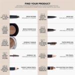 Anastasia Beverly Hills - Brow Wiz - Image 8