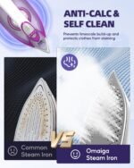 Steam Iron for Clothes, 1750W Iron with Rapid Heating, Non-Stick Ceramic Soleplate, Powerful Steam, Self-Cleaning, Auto-Off, Anti-Drip, 15.21oz Water Tank Ironing Clothes for Home, Purple - Image 4