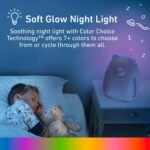 Pure Enrichment PureBaby Kids Bear Air True HEPA Air Purifier - 4 Stage Air Filtration, UV-C Light, and Night Light for Medium-Large Rooms - Baby Nurseries, Kid Bedrooms (White) - Image 5