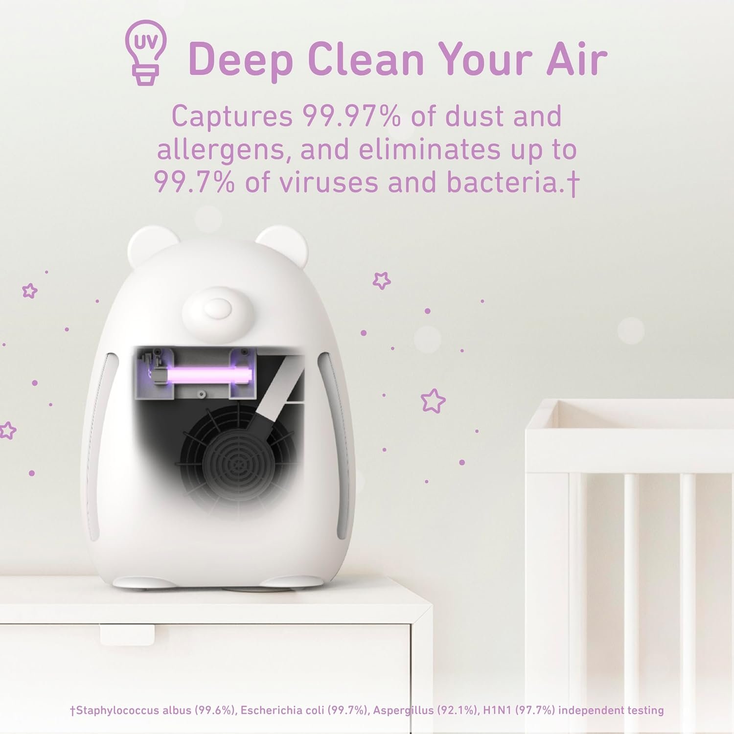 Pure Enrichment PureBaby Kids Bear Air True HEPA Air Purifier - 4 Stage Air Filtration, UV-C Light, and Night Light for Medium-Large Rooms - Baby Nurseries, Kid Bedrooms (White) - Image 7