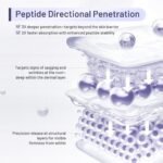 Premium Neck Firming Cream – Lifting & Tightening Treatment for Décolleté and Chest, Anti-Aging Neck Cream Reduces Fine Lines and Sagging, Gift for Women & Men, 2.03 Fl Oz - Image 4