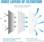 50 PCS Black Disposable Face Masks 3-Ply Filter Earloop Mouth Cover, Face Mask - Image 3