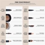 Anastasia Beverly Hills - DIPBROW Pomade - Image 8
