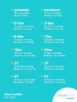 Simple Joys by Carter's baby-boys Loose-Fit Flame Resistant Fleece Footed Pajamas - Image 8