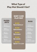 Baby Care Play Mat (Medium, Hygge - Twig & Maze) 73’’ x 49’’ Original One-Piece Reversible Rollable Waterproof Play Mat for Infants, Babies, Toddler, and Kids - Image 8