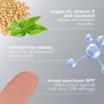 Dermalogica Skinperfect Primer SPF30, Anti-Aging Makeup Primer with Broad Spectrum Sunscreen - Brighten and Prime For Flawless Skin - Image 7