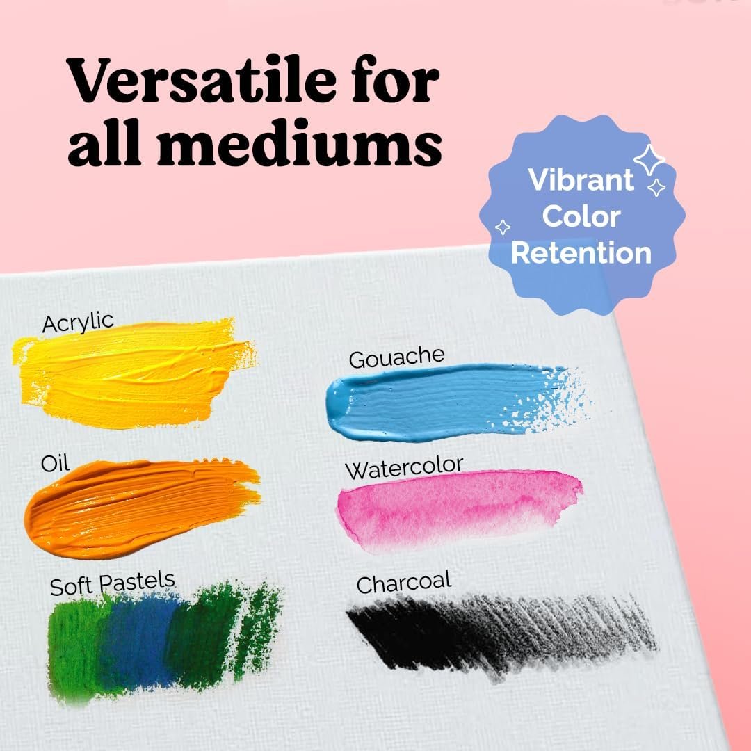 Chalkola Canvas for Painting - (20 Bulk Pack, 5x7, 8x10, 9x12, 11x14 inch) | 100% Cotton Panels, Primed Blank Canvases for Painting for Kids & Adults - Paint Canvas Boards for Acrylic, Oil, Watercolor - Image 5