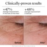 Neutrogena Rapid Wrinkle Repair Retinol Face Moisturizer, Fragrance Free, Anti-Aging Face Cream with Retinol & Hyaluronic Acid, 1.7 oz + Trial Size Hydro Boost Facial Cleanser, 0.5 fl. oz - Image 5