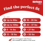 Huggies Size Newborn Diapers, Little Snugglers Baby Diapers, Size Newborn (up to 10 lbs), 84 Count, Packaging May Vary - Image 7