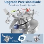 Aeitto Blenders for Kitchen with 68Oz. Jar, 1800W Max Power Smoothie Blender, 3 Preset Programs & 7 Speeds, Professional Countertop Blender for Smoothies, Ice Crush, Frozen Drinks, Silver - Image 4