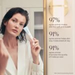 Laura Mercier Pure Canvas Primer, Improves and Extends Wear of Makeup, Hydrating, Blurring and Illuminating Formulas, Natural, Matte, and Radiant Finishes - Image 7