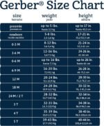 Gerber baby-girls 8-pack Short Sleeve Onesies Bodysuits - Image 8