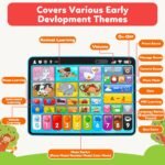 Trilingual Learning Toy Tablet with Music & Sound, Montessori Speech Musical Therapy Toys, Gifts for Boy, Girl, Baby, Toddler, for Age 1, 2, 3 Year Old (12-18 Months) - Image 4