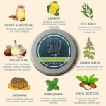 The Ilex Wood - All Natural Lip Balm - Lemon Balm and Peppermint - Cold Sore Treatment for Lips, Palm Oil Free, Cruelty Free, Plastic Free, Moisturising Lip Balm, Handcrafted - 10ml (0.34 fl oz) - Image 4